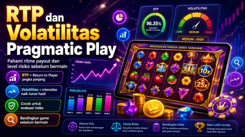RTP dan Volatilitas Pragmatic Play